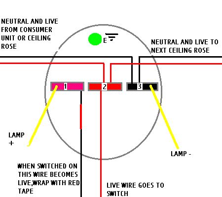 loft lighting wiring diagram